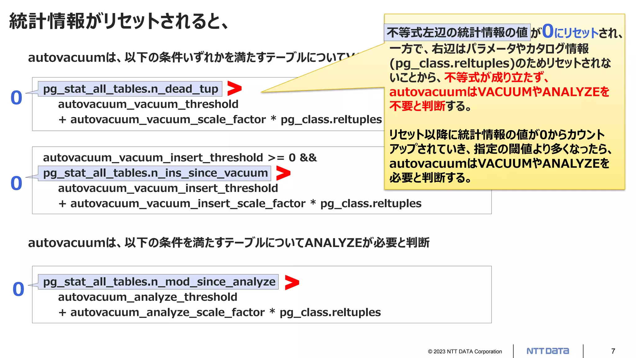 © 2023 NTT DATA Corporation 7
0
統計情報がリセットされると、
autovacuumは、以下の条件いずれかを満たすテーブルについてVACUUMが必要と判断
pg_stat_all_tables.n_dead_tup >
autovacuum_vacuum_threshold
+ autovacuum_vacuum_scale_factor * pg_class.reltuples
autovacuum_vacuum_insert_threshold >= 0 &&
pg_stat_all_tables.n_ins_since_vacuum >
autovacuum_vacuum_insert_threshold
+ autovacuum_vacuum_insert_scale_factor * pg_class.reltuples
autovacuumは、以下の条件を満たすテーブルについてANALYZEが必要と判断
pg_stat_all_tables.n_mod_since_analyze >
autovacuum_analyze_threshold
+ autovacuum_analyze_scale_factor * pg_class.reltuples
不等式左辺の統計情報の値が0にリセットされ、
一方で、右辺はパラメータやカタログ情報
(pg_class.reltuples)のためリセットされな
いことから、不等式が成り立たず、
autovacuumはVACUUMやANALYZEを
不要と判断する。
リセット以降に統計情報の値が0からカウント
アップされていき、指定の閾値より多くなったら、
autovacuumはVACUUMやANALYZEを
必要と判断する。
0
0
不等式左辺の統計情報の値
>
>
>
 