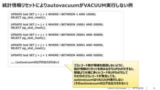 © 2023 NTT DATA Corporation 9
統計情報リセットによりautovacuumがVACUUM実行しない例
UPDATE test SET j = j + 1 WHERE i BETWEEN 1 AND 10000;
SELECT pg_stat_reset();
UPDATE test SET j = j + 1 WHERE i BETWEEN 10001 AND 20000;
SELECT pg_stat_reset();
UPDATE test SET j = j + 1 WHERE i BETWEEN 20001 AND 30000;
SELECT pg_stat_reset();
UPDATE test SET j = j + 1 WHERE i BETWEEN 30001 AND 40000;
SELECT pg_stat_reset();
UPDATE test SET j = j + 1 WHERE i BETWEEN 40001 AND 50000;
.... (autovacuumのログが出力されない)
ゴミレコード数が閾値を超過しないように、
統計情報のリセットを挟みながらUPDATEすると、
閾値より大幅に多いレコードをUPDATEして
その分のゴミレコードが発生しても、
autovacuumはVACUUM実行しない
(そのautovacuumのログは出力されない)
 
