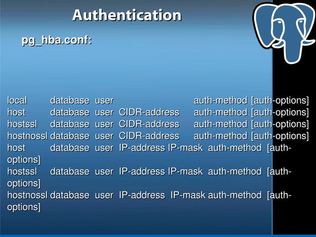 Postgre sql unleashed | PPT