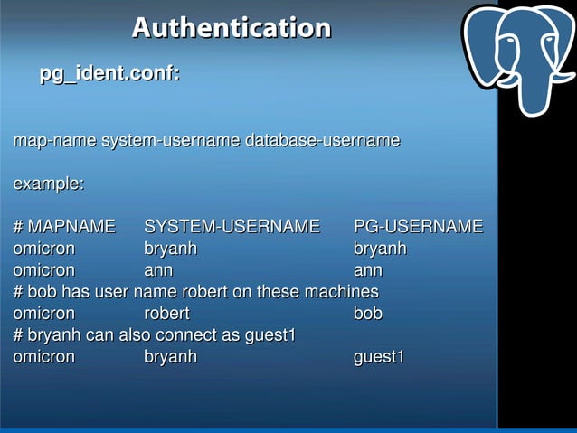 Postgre sql unleashed | PPT