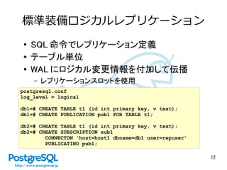 12
標準装備ロジカルレプリケーション
postgresql.conf
log_level = logical
db1=# CREATE TABLE t1 (id int primary key, v text);
db1=# CREATE PUBLICATION pub1 FOR TABLE t1;
db2=# CREATE TABLE t1 (id int primary key, v text);
db2=# CREATE SUBSCRIPTION sub1
CONNECTON ‘host=host1 dbname=db1 user=repuser’
PUBLICATINO pub1;
● SQL 命令でレプリケーション定義
● テーブル単位
● WAL にロジカル変更情報を付加して伝播
– レプリケーションスロットを使用
 