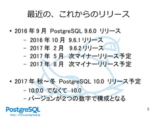 5
最近の、これからのリリース
● 2016 年 9 月 PostgreSQL 9.6.0 リリース
– 2016 年 10 月 9.6.1 リリース
– 2017 年 2 月 9.6.2 リリース
– 2017 年 5 月　次マイナーリリース予定
– 2017 年 8 月　次マイナーリリース予定
● 2017 年 秋～冬 PostgreSQL 10.0 リリース予定
– 10.0.0 でなくて 10.0
– バージョンが２つの数字で構成となる
 