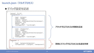 © 2021 NTT DATA Corporation 14
launch.json（マルチプロセス）
 デバッグ設定を記述
{
"version": "0.2.0",
"configurations": [
{
"name": "postgres",
"type": "cppdbg",
"request": "attach",
"program": "${workspaceFolder}/bin/postgres",
"processId": 1172,
"MIMode": "gdb",
"miDebuggerPath": "/usr/bin/gdb",
},
{
"name": "checkpointer",
"type": "cppdbg",
"request": "attach",
"program": "${workspaceFolder}/bin/postgres",
"processId": 830,
"MIMode": "gdb",
"miDebuggerPath": "/usr/bin/gdb",
}
],
"compounds": [
{
"name": "postgres/checkpointer",
"configurations": ["postgres", "checkpointer"]
}
]
}
アタッチするプロセスの情報を記述
同時にデバッグするプロセスの名前を列挙
 