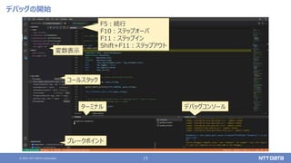 © 2021 NTT DATA Corporation 15
デバッグの開始
ブレークポイント
コールスタック
変数表示
ターミナル デバッグコンソール
F5：続行
F10：ステップオーバ
F11：ステップイン
Shift+F11：ステップアウト
 