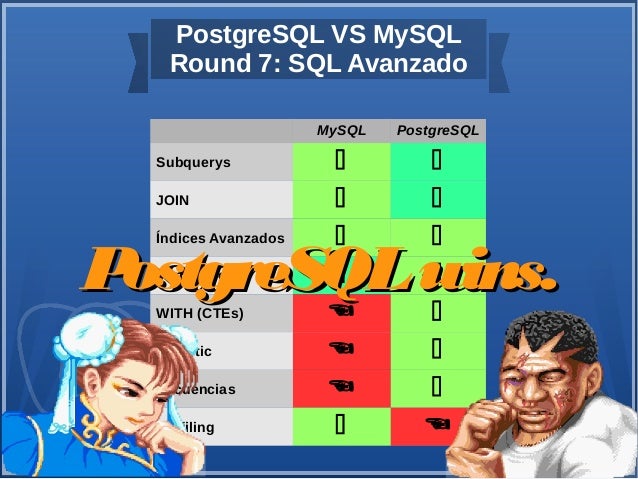 postgresql vs mysql performance 2019 postgresql vs mysql performance 2019