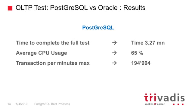 Postgre sql vs oracle | PPTX | Databases | Computer Software and ...