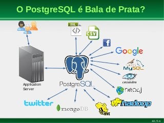 40/54
O PostgreSQL é Bala de Prata?
Application
Server
 