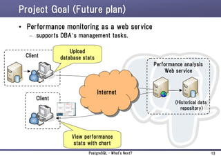 PostgreSQL What's Next