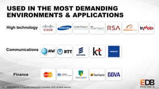 CONFIDENTIAL © Copyright EnterpriseDB Corporation, 2018. All rights reserved.12
USED IN THE MOST DEMANDING
ENVIRONMENTS & APPLICATIONS
High technology
Finance
Communications
 
