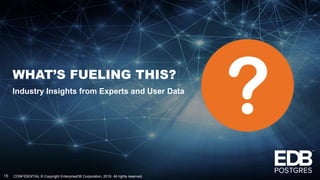 CONFIDENTIAL © Copyright EnterpriseDB Corporation, 2018. All rights reserved.15
WHAT’S FUELING THIS?
Industry Insights from Experts and User Data
 