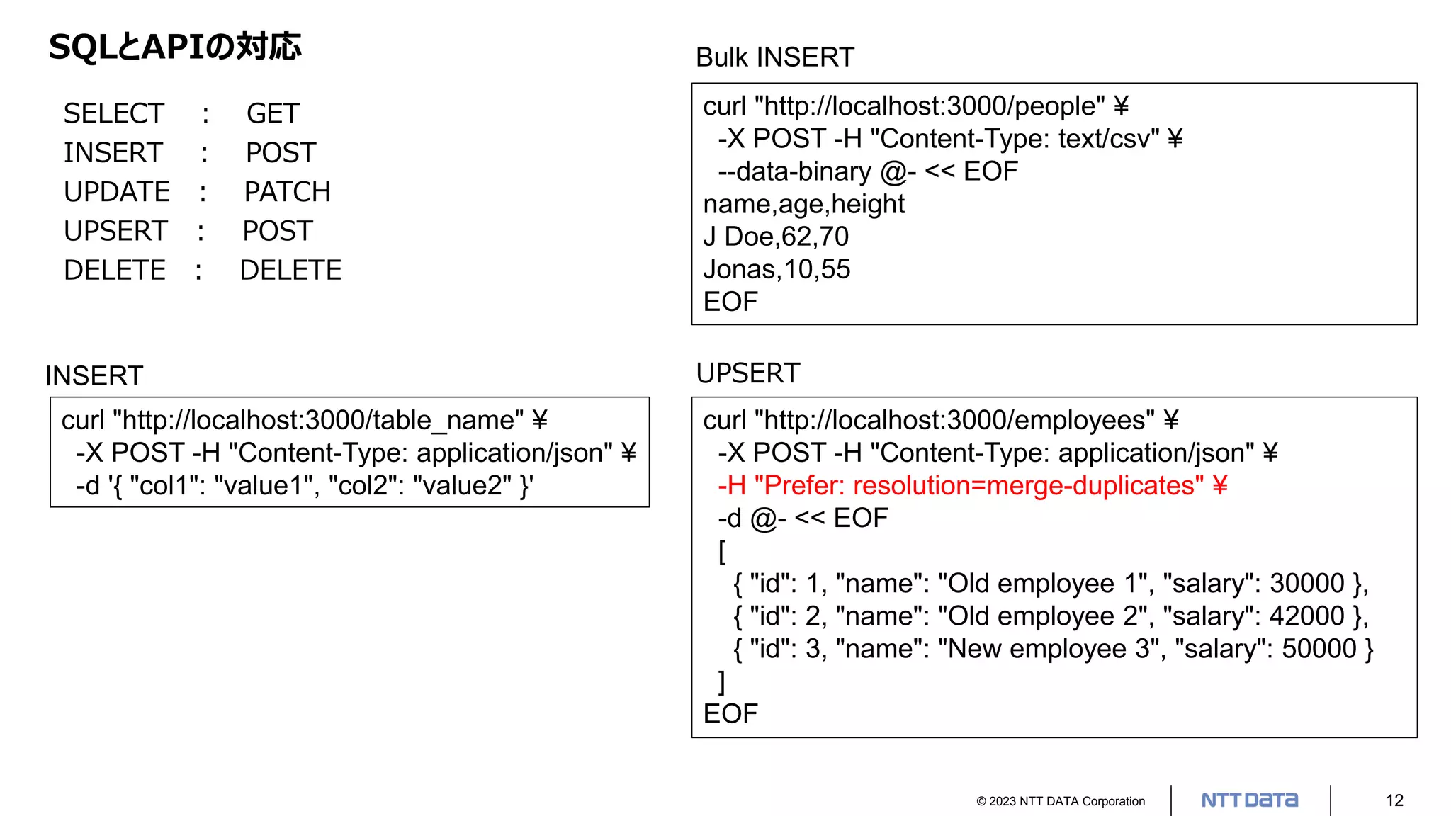 © 2023 NTT DATA Corporation 12
SQLとAPIの対応
SELECT ： GET
INSERT ： POST
UPDATE ： PATCH
UPSERT ： POST
DELETE ： DELETE
curl "http://localhost:3000/people" ¥
-X POST -H "Content-Type: text/csv" ¥
--data-binary @- << EOF
name,age,height
J Doe,62,70
Jonas,10,55
EOF
curl "http://localhost:3000/employees" ¥
-X POST -H "Content-Type: application/json" ¥
-H "Prefer: resolution=merge-duplicates" ¥
-d @- << EOF
[
{ "id": 1, "name": "Old employee 1", "salary": 30000 },
{ "id": 2, "name": "Old employee 2", "salary": 42000 },
{ "id": 3, "name": "New employee 3", "salary": 50000 }
]
EOF
Bulk INSERT
UPSERT
curl "http://localhost:3000/table_name" ¥
-X POST -H "Content-Type: application/json" ¥
-d '{ "col1": "value1", "col2": "value2" }'
INSERT
 