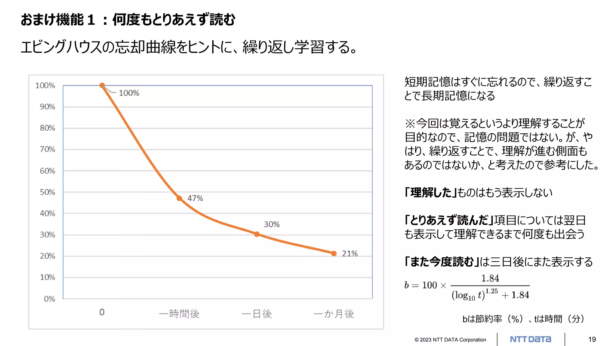 © 2023 NTT DATA Corporation 19
おまけ機能１：何度もとりあえず読む
エビングハウスの忘却曲線をヒントに、繰り返し学習する。
短期記憶はすぐに忘れるので、繰り返すこ
とで長期記憶になる
※今回は覚えるというより理解することが
目的なので、記憶の問題ではない。が、や
はり、繰り返すことで、理解が進む側面も
あるのではないか、と考えたので参考にした。
「理解した」ものはもう表示しない
「とりあえず読んだ」項目については翌日
も表示して理解できるまで何度も出会う
「また今度読む」は三日後にまた表示する
bは節約率（%）、tは時間（分）
 