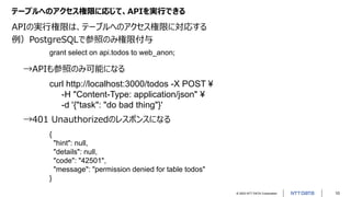 © 2023 NTT DATA Corporation 10
テーブルへのアクセス権限に応じて、APIを実行できる
APIの実行権限は、テーブルへのアクセス権限に対応する
例）PostgreSQLで参照のみ権限付与
→APIも参照のみ可能になる
→401 Unauthorizedのレスポンスになる
curl http://localhost:3000/todos -X POST ¥
-H "Content-Type: application/json" ¥
-d '{"task": "do bad thing"}'
grant select on api.todos to web_anon;
{
"hint": null,
"details": null,
"code": "42501",
"message": "permission denied for table todos"
}
 