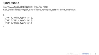 © 2023 NTT DATA Corporation 9
JSON, JSONB
Jsonやjsonbのカラムの要素を取り出す、絞り込むことも可能
GET /people?select=id,json_data->blood_type&json_data->>blood_type=eq.A-
[
{ "id": 1, "blood_type": "A-" },
{ "id": 3, "blood_type": "A-" },
{ "id": 7, "blood_type": "A-" }
]
 