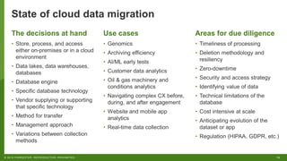 13© 2018 FORRESTER. REPRODUCTION PROHIBITED.
State of cloud data migration
• Store, process, and access
either on-premises or in a cloud
environment
• Data lakes, data warehouses,
databases
• Database engine
• Specific database technology
• Vendor supplying or supporting
that specific technology
• Method for transfer
• Management approach
• Variations between collection
methods
• Genomics
• Archiving efficiency
• AI/ML early tests
• Customer data analytics
• Oil & gas machinery and
conditions analytics
• Navigating complex CX before,
during, and after engagement
• Website and mobile app
analytics
• Real-time data collection
• Timeliness of processing
• Deletion methodology and
resiliency
• Zero-downtime
• Security and access strategy
• Identifying value of data
• Technical limitations of the
database
• Cost intensive at scale
• Anticipating evolution of the
dataset or app
• Regulation (HIPAA, GDPR, etc.)
The decisions at hand Use cases Areas for due diligence
 