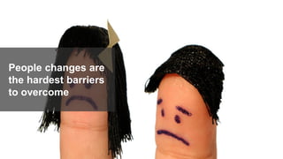 19© 2018 FORRESTER. REPRODUCTION PROHIBITED.
People changes are
the hardest barriers
to overcome
But don’t reinvent after every case study
 