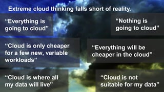 2© 2018 FORRESTER. REPRODUCTION PROHIBITED.
“Everything will be
cheaper in the cloud”
“Cloud is only cheaper
for a few new, variable
workloads”
“Cloud is where all
my data will live”
“Nothing is
going to cloud”
“Cloud is not
suitable for my data”
“Everything is
going to cloud”
Extreme cloud thinking falls short of reality.
 