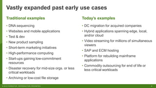 4© 2018 FORRESTER. REPRODUCTION PROHIBITED.
Vastly expanded past early use cases
• DNA sequencing
• Websites and mobile applications
• Test & dev
• New product sampling
• Short-term marketing initiatives
• High-performance computing
• Start-ups gaining low-commitment
resources
• Disaster recovery for mid-size orgs. or less
critical workloads
• Archiving or low-cost file storage
• DC migration for acquired companies
• Hybrid applications spanning edge, local,
and/or cloud
• Video streaming for millions of simultaneous
viewers
• SAP and ECM hosting
• Platform for rebuilding mainframe
applications
• Commodity outsourcing for end of life or
less critical workloads
Traditional examples Today’s examples
 