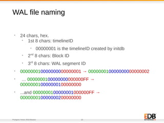 Postgres Vision 2018 Boston 15
WAL file naming
•
24 chars, hex.
•
1st 8 chars: timelineID
•
00000001 is the timelineID created by initdb
•
2nd
8 chars: Block ID
•
3rd
8 chars: WAL segment ID
•
000000010000000000000001 → 000000010000000000000002
•
… 0000000100000000000000FF →
000000010000000100000000
•
...and 0000000100000001000000FF →
000000010000000200000000
 