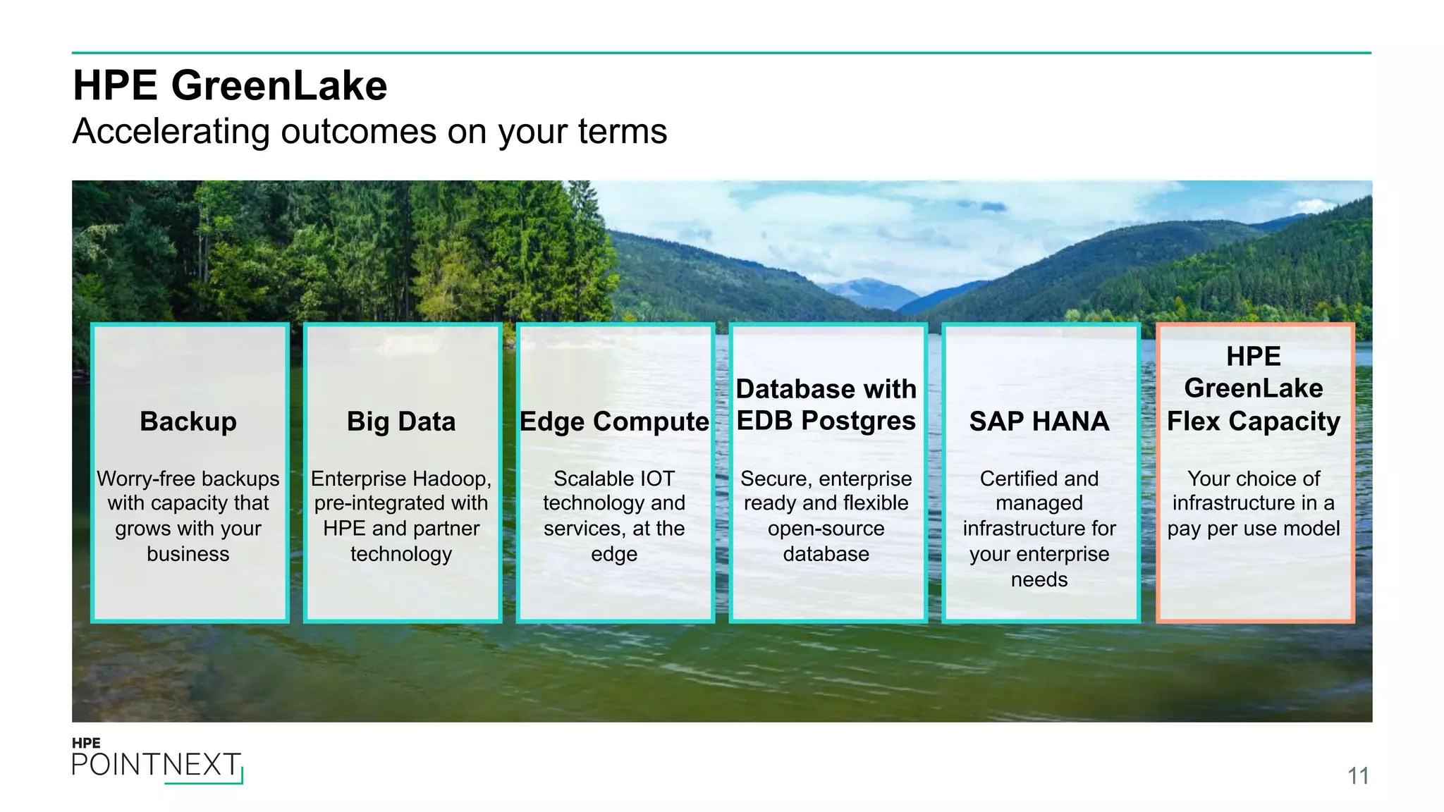 HPE GreenLake Accelerating outcomes on your terms 11 Worry-free backups with capacity that grows with your business Backup Enterprise Hadoop, pre-integrated with HPE and partner technology Big Data Scalable IOT technology and services, at the edge Edge Compute Secure, enterprise ready and flexible open-source database Database with EDB Postgres Certified and managed infrastructure for your enterprise needs SAP HANA Your choice of infrastructure in a pay per use model HPE GreenLake Flex Capacity 