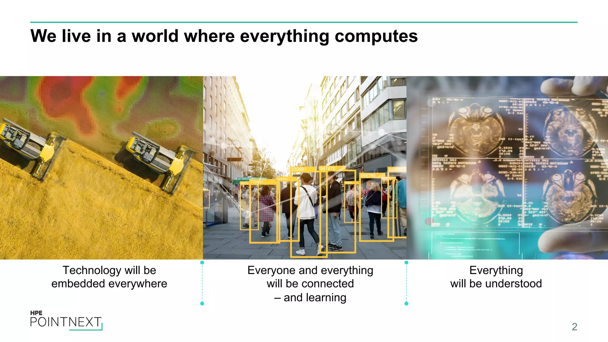 We live in a world where everything computes 2 Technology will be embedded everywhere Everyone and everything will be connected – and learning Everything will be understood 
