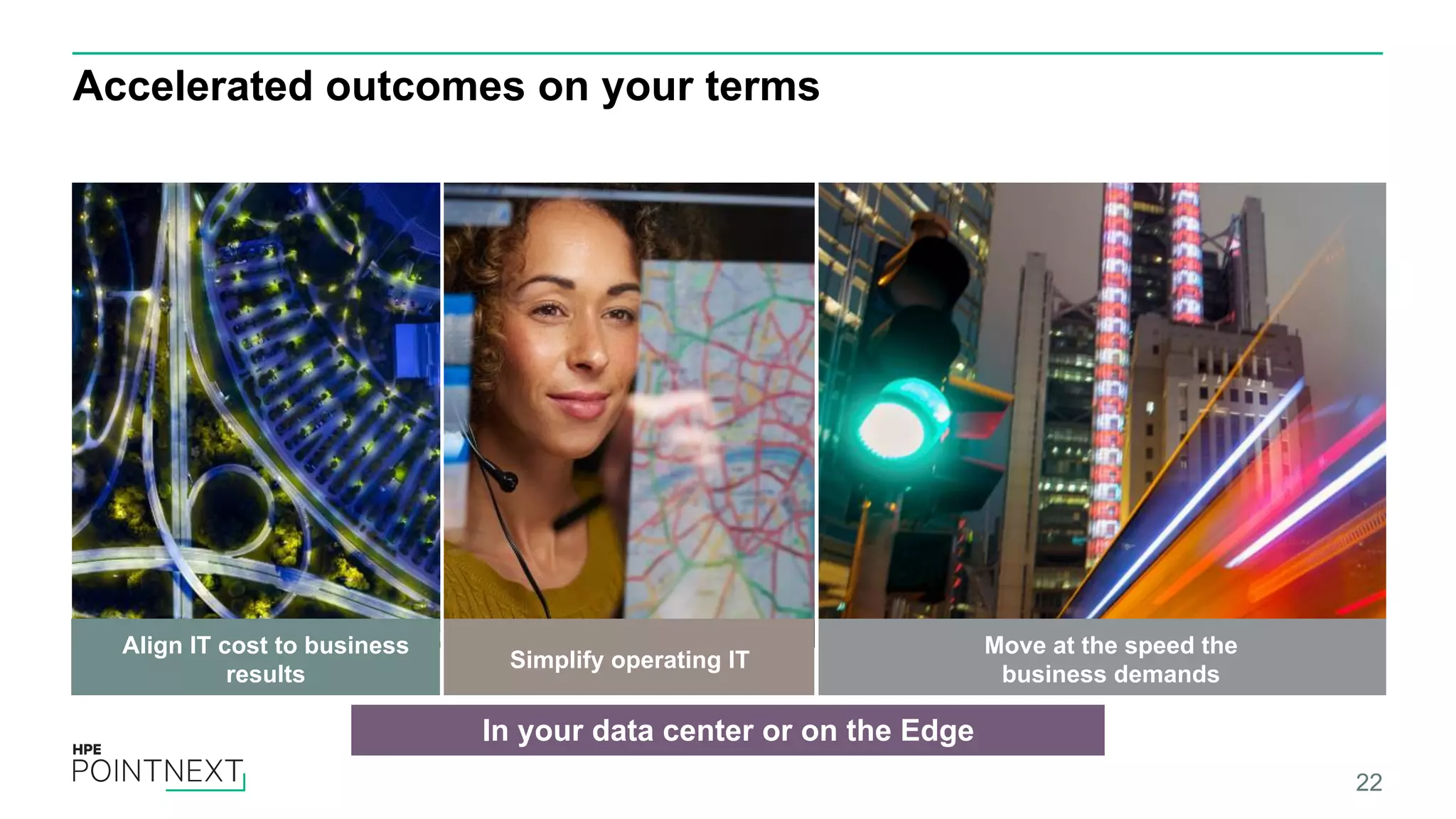 Accelerated outcomes on your terms 22 Simplify operating IT Align IT cost to business results Move at the speed the business demands In your data center or on the Edge 