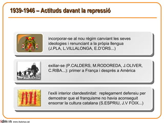 1939-1946 – Actituds davant la repressió www.lluisrius.cat incorporar-se al nou règim canviant les seves ideologies i renunciant a la pròpia llengua  (J.PLA, L.VILLALONGA, E.D’ORS...) exiliar-se (P.CALDERS, M.RODOREDA, J.OLIVER, C.RIBA...): primer a França i després a Amèrica l’exili interior clandestinitat:  replegament defensiu per demostrar que el franquisme no havia aconseguit ensorrar la cultura catalana (S.ESPRIU, J.V FOIX...) 