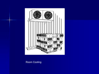 Room Cooling
 