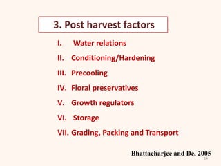 14
3. Post harvest factors
I. Water relations
II. Conditioning/Hardening
III. Precooling
IV. Floral preservatives
V. Growth regulators
VI. Storage
VII. Grading, Packing and Transport
Bhattacharjee and De, 2005
 