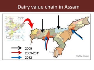 Postharvest handling and technologies for livestock products