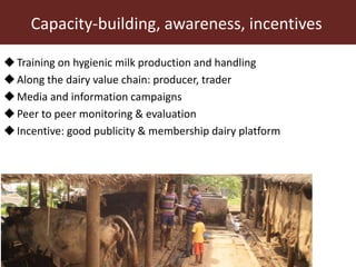Postharvest handling and technologies for livestock products