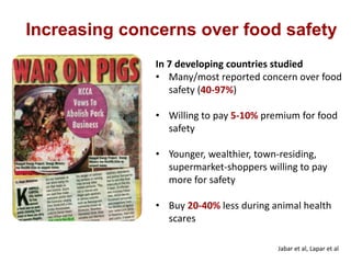 Postharvest handling and technologies for livestock products