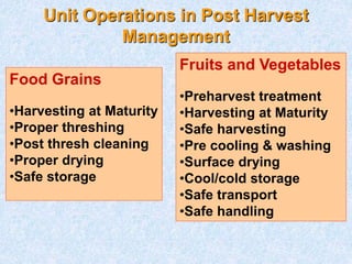Post harvest management and value addition with special reference to ...