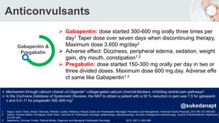 gabapentin dose zoster