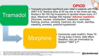 gabapentin starting dose for trigeminal neuralgia