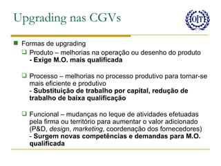 Upgrading nas CGVs
 Formas de upgrading
   Produto – melhorias na operação ou desenho do produto
    - Exige M.O. mais qualificada

   Processo – melhorias no processo produtivo para tornar-se
    mais eficiente e produtivo
    - Substituição de trabalho por capital, redução de
    trabalho de baixa qualificação

   Funcional – mudanças no leque de atividades efetuadas
    pela firma ou território para aumentar o valor adicionado
    (P&D, design, marketing, coordenação dos fornecedores)
    - Surgem novas competências e demandas para M.O.
    qualificada
 