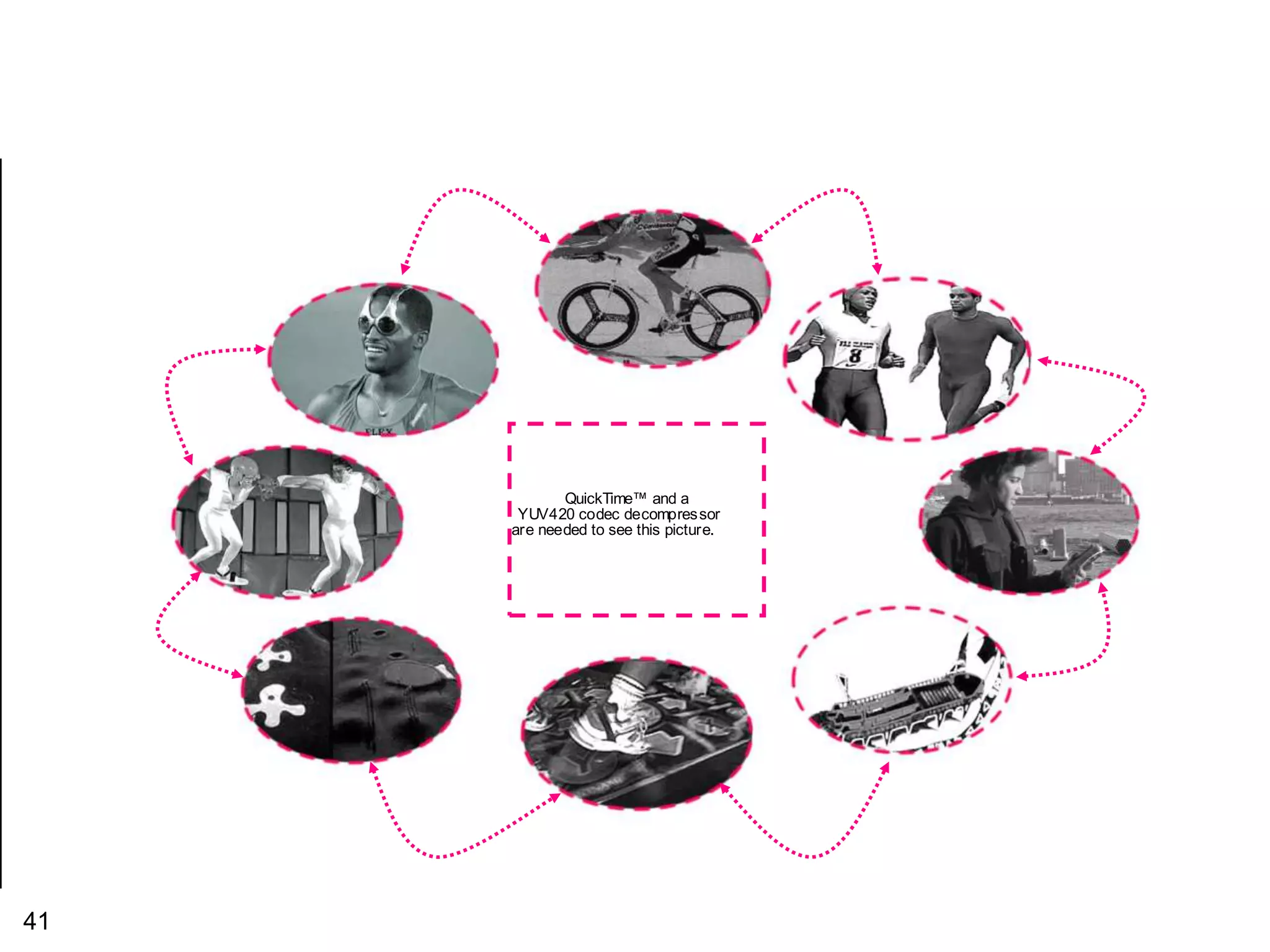 QuickTime™ and a
      YUV420 codec decompres sor
     are needed to see this picture.




41
 