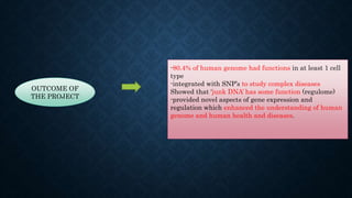 OUTCOME OF
THE PROJECT
-80.4% of human genome had functions in at least 1 cell
type
-integrated with SNP’s to study complex diseases
Showed that ‘junk DNA’ has some function (regulome)
-provided novel aspects of gene expression and
regulation which enhanced the understanding of human
genome and human health and diseases.
 