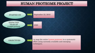 HUMAN PROTEOME PROJECT
STARTED ON September 23, 2010
OBJECTIVES
-to map the entire human proteome in a systematic
effort using currently available and emerging
techniques.
EXPECTED
YEAR OF
COMPLETION
2020
 