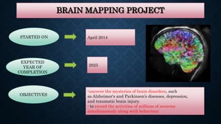 BRAIN MAPPING PROJECT
STARTED ON April 2014
EXPECTED
YEAR OF
COMPLETION
2025
OBJECTIVES
-uncover the mysteries of brain disorders, such
as Alzheimer's and Parkinson’s diseases, depression,
and traumatic brain injury.
- to record the activities of millions of neurons
simultaneously along with behaviour.
 