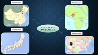 SAMPLES AND
POPULATIONS
45 samples 90 samples
45 samples
90 samples
 