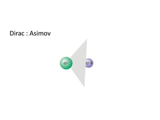 Dirac : Asimov
 