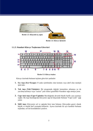 Resim 1.3: Klayenin iç yapı
                                     sı


                                          Resim 1.4: Klavye iş
                                                             lemcisi



1.1.3. Standart Klavye Tuş nı Görevleri
                         ları n




                              Resim 1.5: Klavye tuş
                                                  ları

    Klavye üzerinde bulunan tuş n görevleri ş
                              ları          unlardı
                                                  r:

   1. Esc tuş (Esc=Escape): O anda iş
            u                       letilmekte olan komutu veya aktif olan menüyü
      iptal eder.

   2. Tab tuş (Tab=Tabulate): Bir programda değ ik konumlara atlamaya ya da
            u                                  iş
      yazı ş
         lmıkelimeyi veya “cursor” yani imleci genellikle 8 karakter sağ atmaya yarar.
                                                                        a

   3. Caps lock tuş (Caps=Capitals): Bası ğ devamlı
                  u                     ldıı
                                           nda     büyük harfle yazıyazmayı
      sağ Bu tuş bası ğnda klavyenin sağüst köş
         lar.  a    ldıı                      esinde bulunan “Caps Lock” ığ
                                                                         şı
                                                                          ı
      yanar.

   4. Shift tuş Klavyenin sol ve sağnda birer tane bulunur. Klavyeden geçici olarak
              u:                    ı
      büyük ve küçük harf yazmada kullanır. Ayrı üzerinde iki ayrı
                                          lı   ca                 karakter bulunan
      tuş
        lardan, sol üst kımdakileri yazdır.
                         sı             rı




                                             5
 