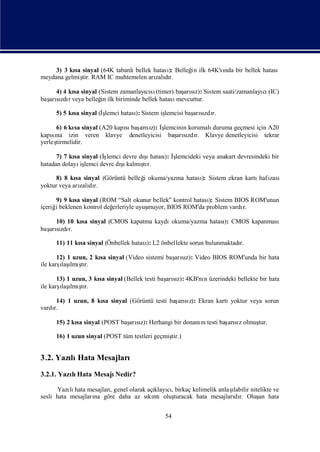 3) 3 kı sinyal (64K tabanlı
           sa                   bellek hatası Belleğ ilk 64K'sı bir bellek hatası
                                            ):     in         nda
meydana gelmiş RAM IC muhtemelen arı dı
              tir.                      zalır.

    4) 4 kı sinyal (Sistem zamanlayısı
          sa                        cı (timer) baş sı Sistem saati/zamanlayı (IC)
                                                  arız):                   cı
baş sı r veya belleğ ilk biriminde bellek hatası
  arızdı            in                          mevcuttur.

     5) 5 kı sinyal (İ
           sa        şlemci hatası Sistem iş
                                 ):        lemcisi baş sı r.
                                                     arızdı

     6) 6 kı sinyal (A20 kapı baş sı İ
            sa              sı arız): ş
                                      lemcinin korumalıduruma geçmesi için A20
kapına izin veren klavye denetleyicisi baş sı r. Klavye denetleyicisi tekrar
    sı                                    arızdı
yerleş
     tirmelidir.

      7) 7 kı sinyal (İ
            sa        şlemci devre dı hatası İ
                                    şı     ): ş
                                              lemcideki veya anakart devresindeki bir
                            şı      ş
hatadan dolayı lemci devre dı kalmı r.
               iş                   tı

      8) 8 kı sinyal (Görüntü belleğ okuma/yazma hatası Sistem ekran kartı zası
             sa                    i                  ):                  hafı
yoktur veya arı dı
              zalı r.

      9) 9 kı sinyal (ROM “Salt okunur bellek” kontrol hatası Sistem BIOS ROM'unun
            sa                                              ):
içeriğ beklenen kontrol değ
      i                   erleriyle uyuş
                                       muyor, BIOS ROM'da problem vardır.

    10) 10 kı sinyal (CMOS kapatma kaydı
            sa                          okuma/yazma hatası CMOS kapanması
                                                         ):
baş sı r.
  arızdı

     11) 11 kı sinyal (Önbellek hatası L2 önbellekte sorun bulunmaktadı
             sa                      ):                               r.

       12) 1 uzun, 2 kı sinyal (Video sistemi baş sı Video BIOS ROM'unda bir hata
                      sa                        arız):
ile karş ı şr.
        ı lmı
         laş tı

       13) 1 uzun, 3 kı sinyal (Bellek testi baş sı 4KB'nı üzerindeki bellekte bir hata
                      sa                       arız):    n
ile karş ı şr.
        ı lmı
         laş tı

     14) 1 uzun, 8 kı sinyal (Görüntü testi baş sı Ekran kartı
                    sa                        arız):          yoktur veya sorun
vardı
    r.

     15) 2 kı sinyal (POST baş sı Herhangi bir donanı testi baş sı olmuş
            sa               arız):                 m         arız     tur.

     16) 1 uzun sinyal (POST tüm testleri geçmiş
                                               tir.)


3.2. Yazı Hata Mesajları
        lı
3.2.1. Yazı Hata Mesajı
          lı           Nedir?

       Yazı hata mesajlarıgenel olarak açı cı
           lı            ,                                           ı
                                         klayı, birkaç kelimelik anlaşlabilir nitelikte ve
sesli hata mesajları göre daha az sı ntıoluş
                   na                  kı      turacak hata mesajları r. Oluş hata
                                                                      dı         an


                                               54
 