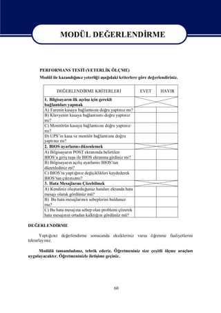 MODÜL DEĞERLENDİ
                              RME
              MODÜL DEĞERLENDİ
                             RME

     PERFORMANS TESTİ(YETERLİ ÖLÇME)
                            K
     Modül ile kazandını yeterliğ aş ı kriterlere göre değ
                     ğ z
                      ı          i ağdaki                 erlendiriniz.


             DEĞERLENDİ
                      RME KRİ
                            TERLERİ                         EVET   HAYIR
       1. Bilgisayarı ilk açışiçin gerekli
                      n       lıı
       bağ ları
            lantı yapmak
       A) Farenin kasaya bağ sı doğ yaptı z mı
                              lantını ru          nı ?
       B) Klavyenin kasaya bağ sı doğ yaptı z
                                 lantını ru         nı
       mı ?
       C) Monitörün kasaya bağ sı doğ yaptı z
                                  lantını ru        nı
       mı ?
       D) UPS’in kasa ve monitör bağ sı doğ
                                        lantını ru
       yaptı z mı
             nı ?
       2. BIOS ayarları düzenlemek
                          nı
       A) BilgisayarıPOST ekranı belirtilen
                      n               nda
       BIOS’a giriş u ile BIOS ekranı girdiniz mi?
                     tuş                  na
       B) Bilgisayarıaçış
                      n lıayarları BIOS’tan
                                      nı
       düzenlediniz mi?
                         ğ z
                          ı
       C) BIOS’ta yaptınıdeğ iklikleri kaydederek
                                   iş
       BIOS’tan çı nı ?
                    ktı zmı
       3. Hata Mesajları Çözebilmek
                           nı
       A) Kendiniz oluş  turduğunuz hataları ekranda hata
       mesajı  olarak gördünüz mü?
       B) Bu hata mesajları n sebeplerini buldunuz
                             nı
       mu?
       C) Bu hata mesajı sebep olan problemi çözerek
                          na
       hata mesajı n ortadan kalktı nı
                   nı                 ğ gördünüz mü?
                                       ı

DEĞERLENDİ
         RME

          ğ z
           ı
      Yaptı nı değ
                 erlendirme sonucunda eksikleriniz varsa öğ
                                                          renme faaliyetlerini
tekrarlayız.
         nı

     Modülü tamamladı z, tebrik ederiz. Öğ
                    nı                     retmeniniz size çeş ölçme araçları
                                                             itli
uygulayacaktı Öğ
            r. retmeninizle iletiş geçiniz.
                                 ime




                                             60
 