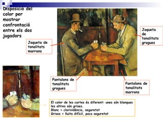 Jaqueta de
tonalitats
marrons
Pantalons de
tonalitats
grogues
Jaqueta
de
tonalitats
grogues
Pantalons de
tonalitats
marrons
Disposició del
color per
mostrar
confrontació
entre els dos
jugadors
El color de les cartes és diferent: unes són blanques
les altres són grises.
Blanc = clarividència, seguretat
Grises = lluita difícil, poca seguretat
 