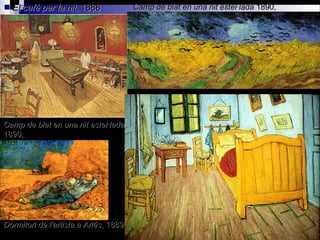 El café per la nitEl café per la nit, 1888, 1888 Camp de blat en una nit estel·ladaCamp de blat en una nit estel·lada 1890,1890,
Dormitori de l’artista a ArlésDormitori de l’artista a Arlés, 1889, 1889
Camp de blat en una nit estel·ladaCamp de blat en una nit estel·lada
1890,1890,
 