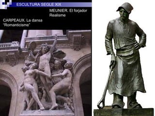 CARPEAUX. La dansa
“Romanticisme”
MEUNIER. El forjador
Realisme
ESCULTURA SEGLE XIX
 