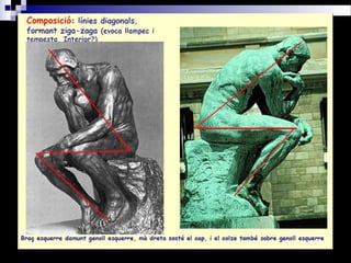 Postimpresionisme i Rodin