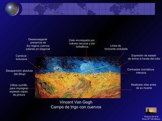 Vincent Van Gogh
Campo de trigo con cuervos
Realizado días antes
de su muerte
Utiliza cuchillo
para impregnar
espesas capas
de pintura
Contrastes cromáticos
intensos
Desaparición absoluta
del dibujo
Expresión de estado
de ánimo a través del color
Caminos
tortuosos
Desasosegante
presencia de
los negros cuervos
volando en diagonal
Línea de
horizonte ondulada
Cielo encrespado por
colores oscuros y por
torbellinos
Historia del Arte
Rosa Mª Vilá Blasco
 